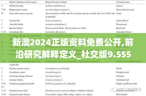 新澳2024正版资料免费公开,前沿研究解释定义_社交版9.555