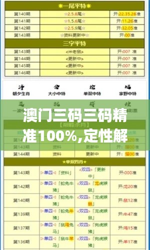 澳门三码三码精准100%,定性解析说明_Tablet6.544