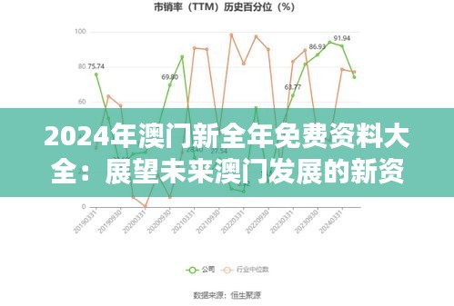 2024年澳门新全年免费资料大全：展望未来澳门发展的新资源宝库