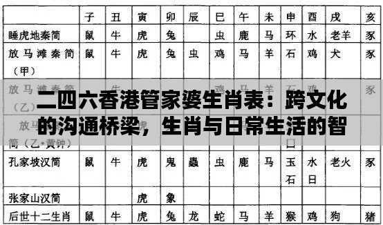 二四六香港管家婆生肖表：跨文化的沟通桥梁，生肖与日常生活的智慧结合