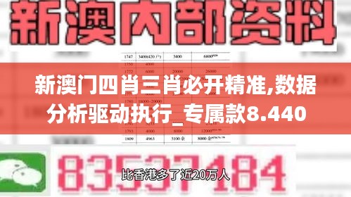 新澳门四肖三肖必开精准,数据分析驱动执行_专属款8.440