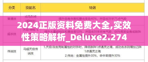 2024正版资料免费大全,实效性策略解析_Deluxe2.274