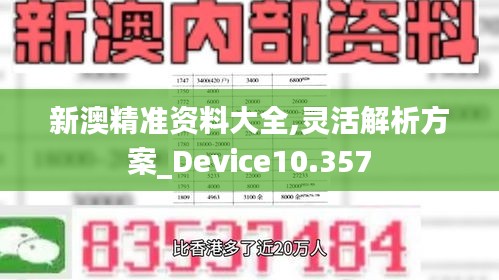 新澳精准资料大全,灵活解析方案_Device10.357