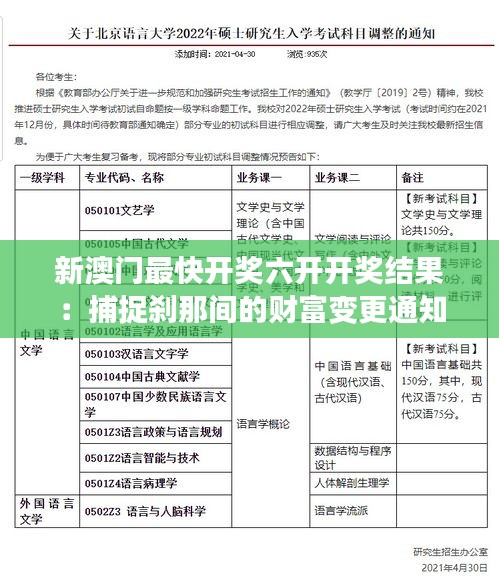 新澳门最快开奖六开开奖结果：捕捉刹那间的财富变更通知