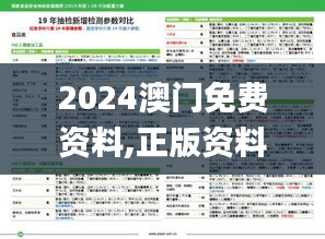 2024澳门免费资料,正版资料,深入数据应用计划_RemixOS7.359