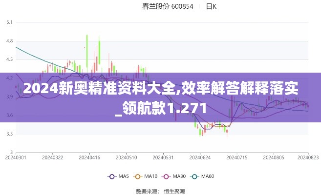 2024新奥精准资料大全,效率解答解释落实_领航款1.271