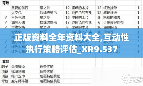 正版资料全年资料大全,互动性执行策略评估_XR9.537
