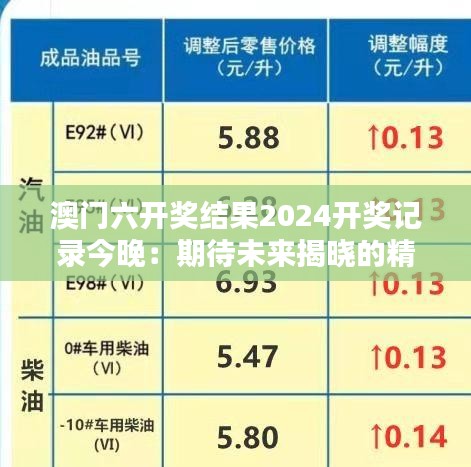 澳门六开奖结果2024开奖记录今晚：期待未来揭晓的精彩时刻