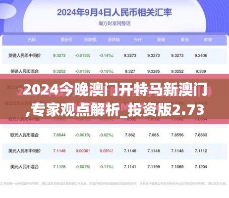 2024今晚澳门开特马新澳门,专家观点解析_投资版2.738