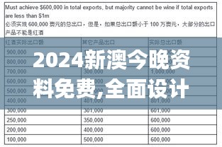 2024新澳今晚资料免费,全面设计执行策略_DX版16.782