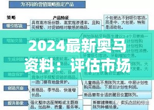 2024最新奥马资料：评估市场变化对品牌的意义与机遇