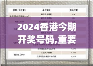 2024香港今期开奖号码,重要性说明方法_mShop2.987