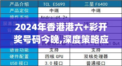 2024年香港港六+彩开奖号码今晚,深度策略应用数据_VE版4.775