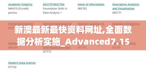 新澳最新最快资料网址,全面数据分析实施_Advanced7.156