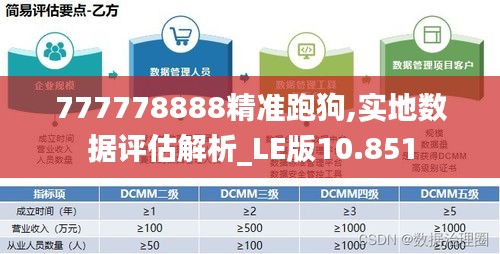 777778888精准跑狗,实地数据评估解析_LE版10.851