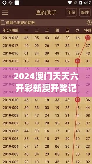 2024澳门天天六开彩新澳开奖记录,深入分析定义策略_粉丝版7.641