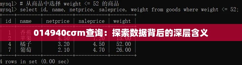 014940cσm查询：探索数据背后的深层含义