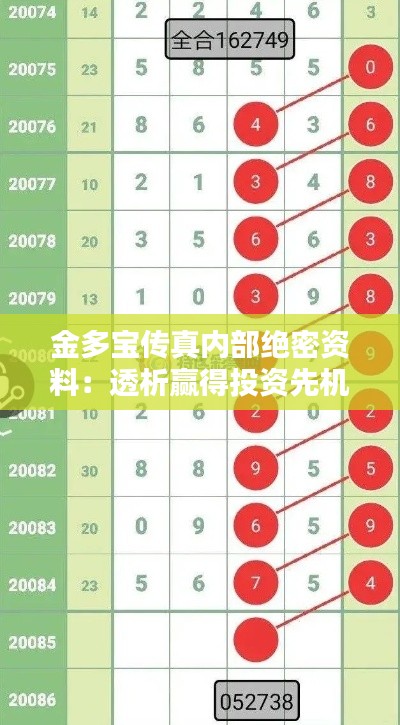 金多宝传真内部绝密资料：透析赢得投资先机的关键要点