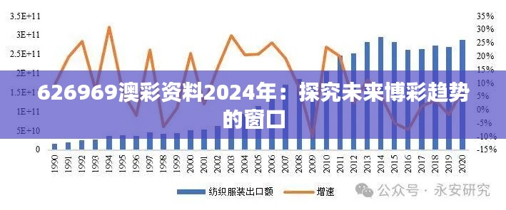 626969澳彩资料2024年：探究未来博彩趋势的窗口