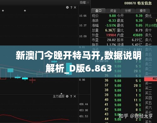 新澳门今晚开特马开,数据说明解析_D版6.863