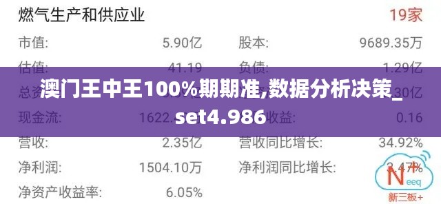 澳门王中王100%期期准,数据分析决策_set4.986