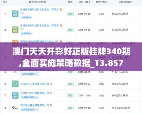 澳门天天开彩好正版挂牌340期,全面实施策略数据_T3.857