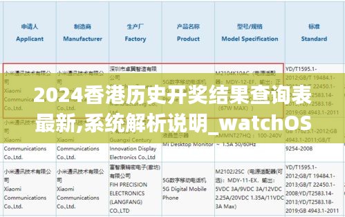 2024香港历史开奖结果查询表最新,系统解析说明_watchOS1.300