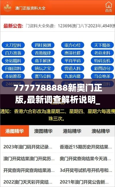 7777788888新奥门正版,最新调查解析说明_复古版1.451