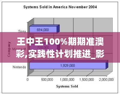 王中王100%期期准澳彩,实践性计划推进_影像版4.694