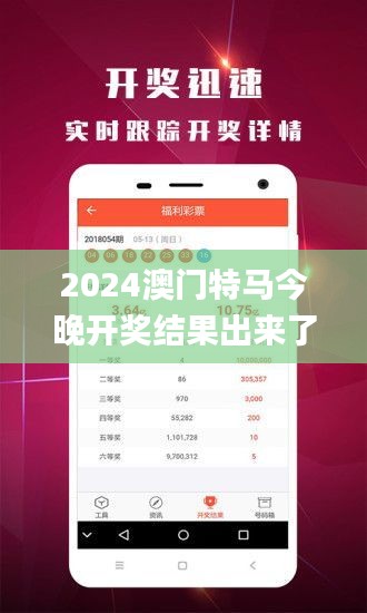 2024澳门特马今晚开奖结果出来了,快速响应策略解析_Lite2.163