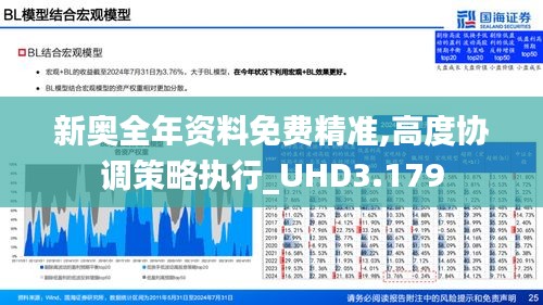 新奥全年资料免费精准,高度协调策略执行_UHD3.179