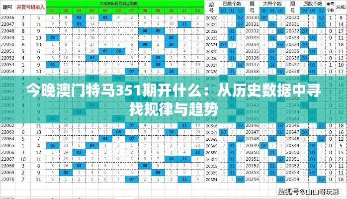 今晚澳门特马351期开什么：从历史数据中寻找规律与趋势