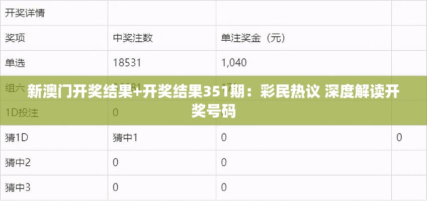 新澳门开奖结果+开奖结果351期：彩民热议 深度解读开奖号码