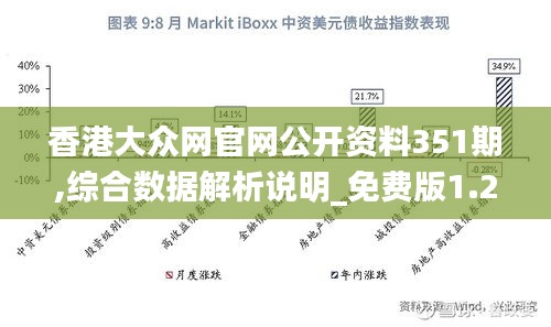 香港大众网官网公开资料351期,综合数据解析说明_免费版1.209