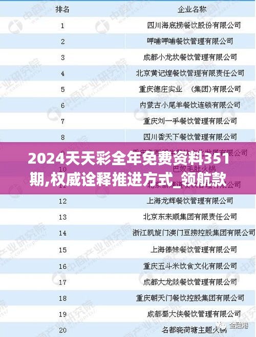 2024天天彩全年免费资料351期,权威诠释推进方式_领航款1.738