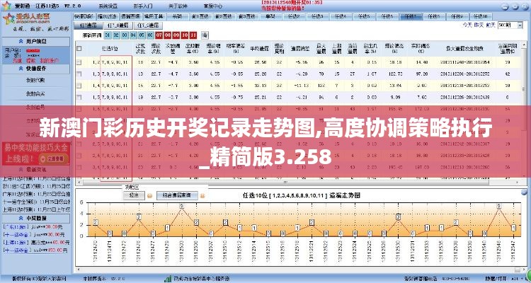 新澳门彩历史开奖记录走势图,高度协调策略执行_精简版3.258