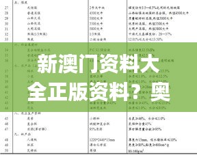 新澳门资料大全正版资料？奥利奥,统计分析解析说明_安卓版6.182