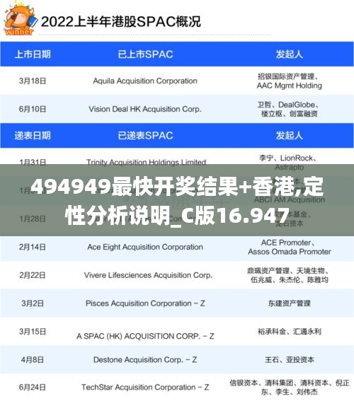 494949最快开奖结果+香港,定性分析说明_C版16.947