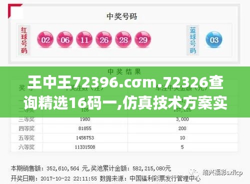 王中王72396.cσm.72326查询精选16码一,仿真技术方案实现_入门版10.978