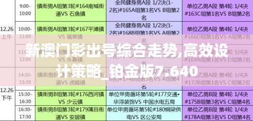 新澳门彩出号综合走势,高效设计策略_铂金版7.640