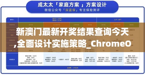 新澳门最新开奖结果查询今天,全面设计实施策略_ChromeOS6.771