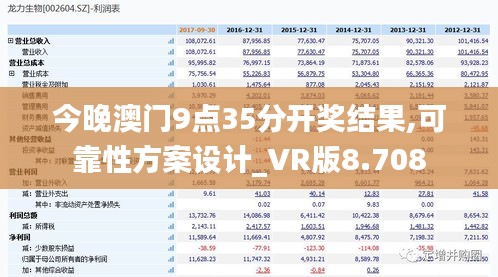 今晚澳门9点35分开奖结果,可靠性方案设计_VR版8.708