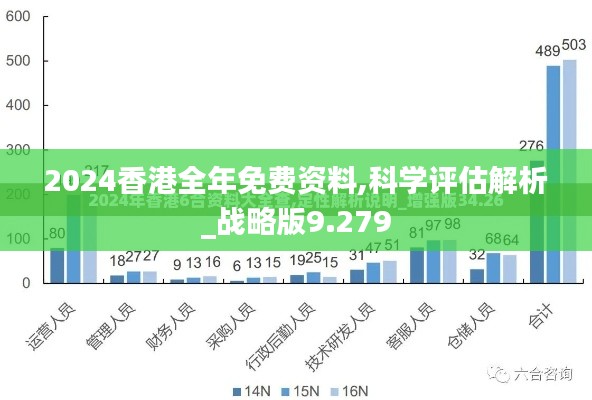 2024香港全年免费资料,科学评估解析_战略版9.279