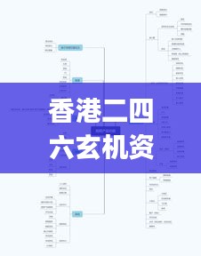 香港二四六玄机资料图,高效性计划实施_Tizen17.343