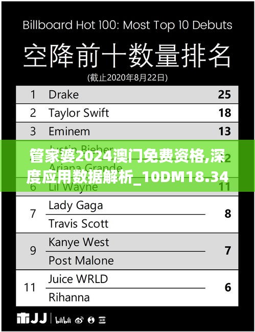 管家婆2024澳门免费资格,深度应用数据解析_10DM18.341