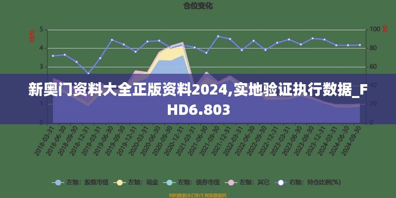 新奥门资料大全正版资料2024,实地验证执行数据_FHD6.803