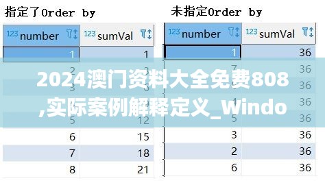 2024澳门资料大全免费808,实际案例解释定义_Windows11.986