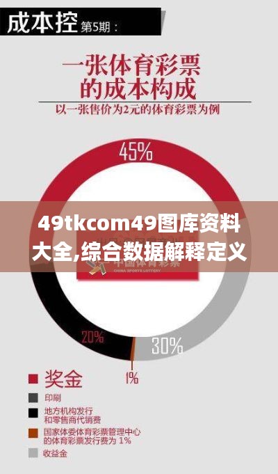 49tkcom49图库资料大全,综合数据解释定义_2DM5.646