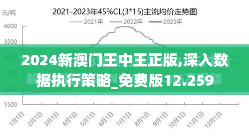 2024新澳门王中王正版,深入数据执行策略_免费版12.259