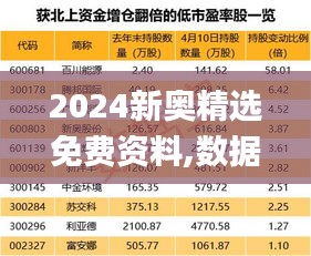 2024新奥精选免费资料,数据解析导向计划_3K11.210